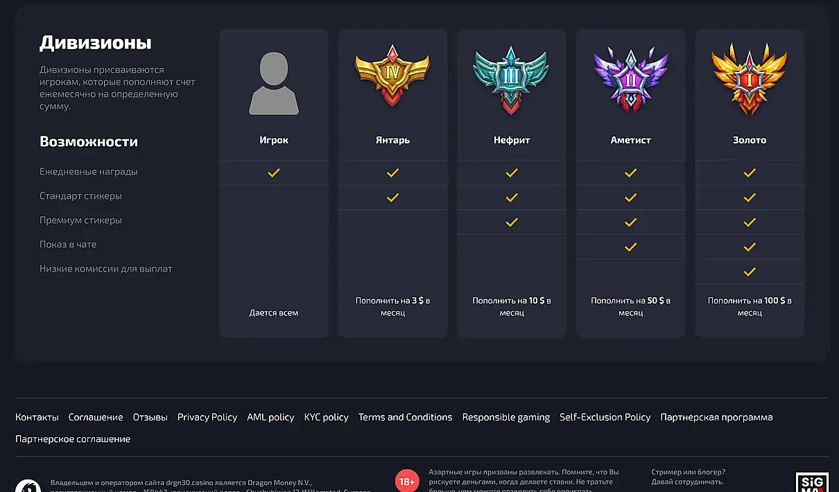 Бонусы DragonMoney
